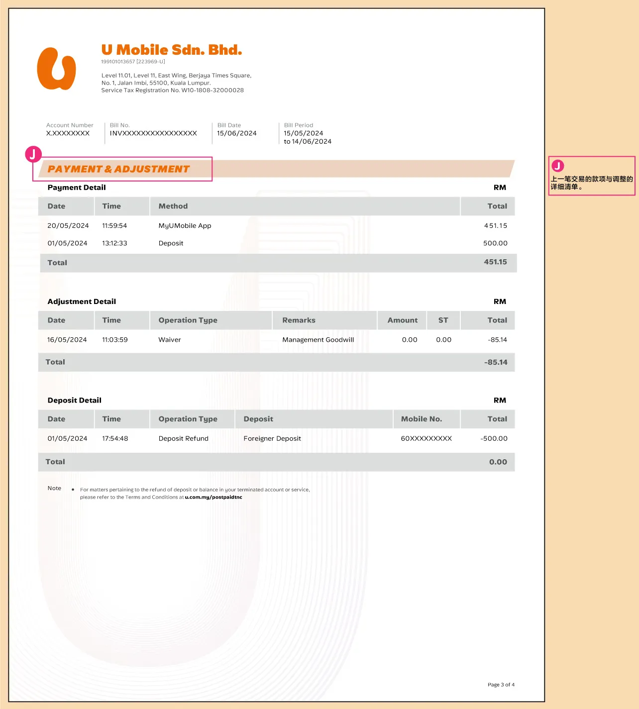 postpaid-3